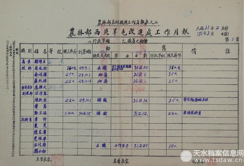 工作月报_副本_副本.jpg